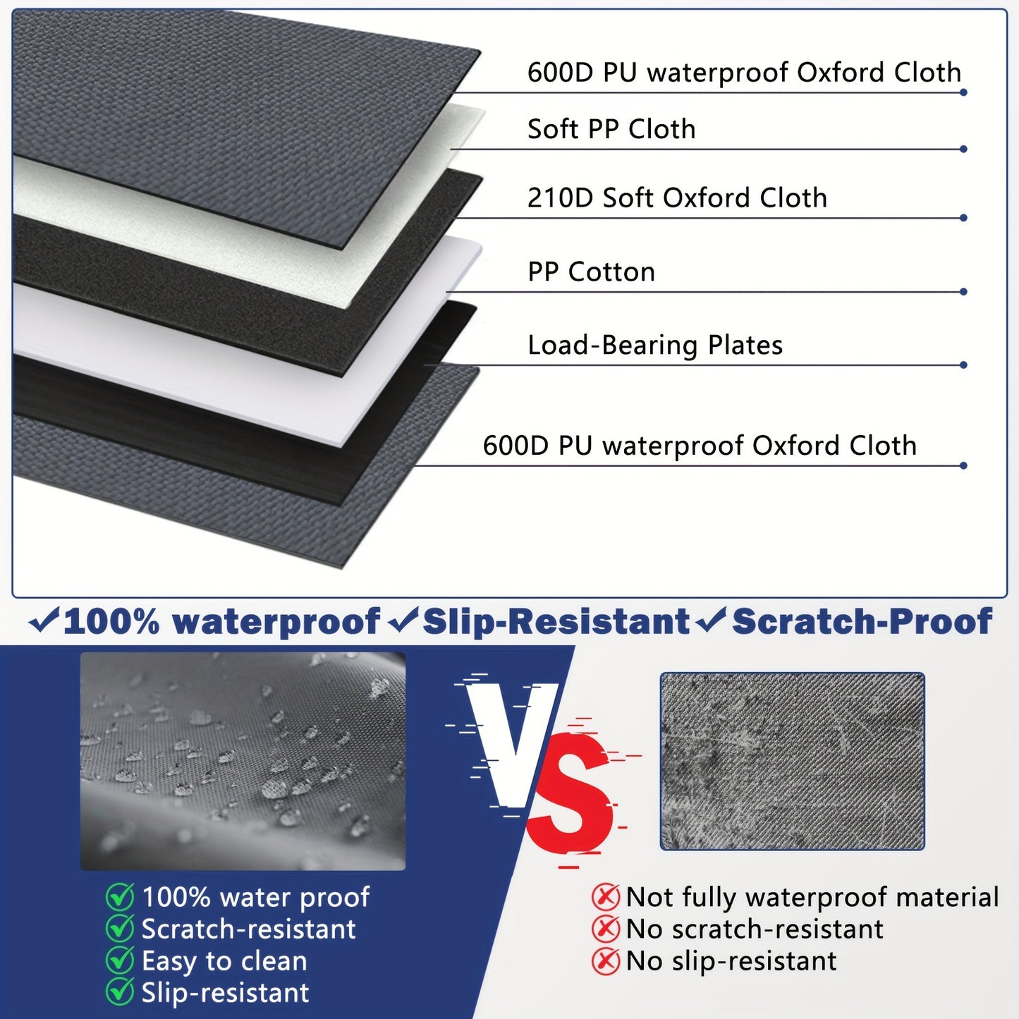 Dog Car Safety Seat Waterproof Storage Bags