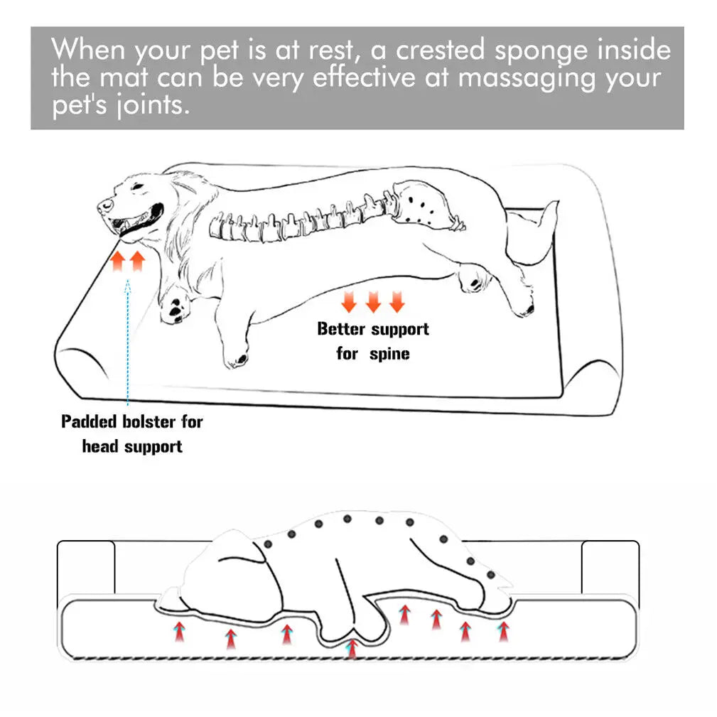 Orthopedic Dog Bed Mattress With Removable Washable Cover And Bolster