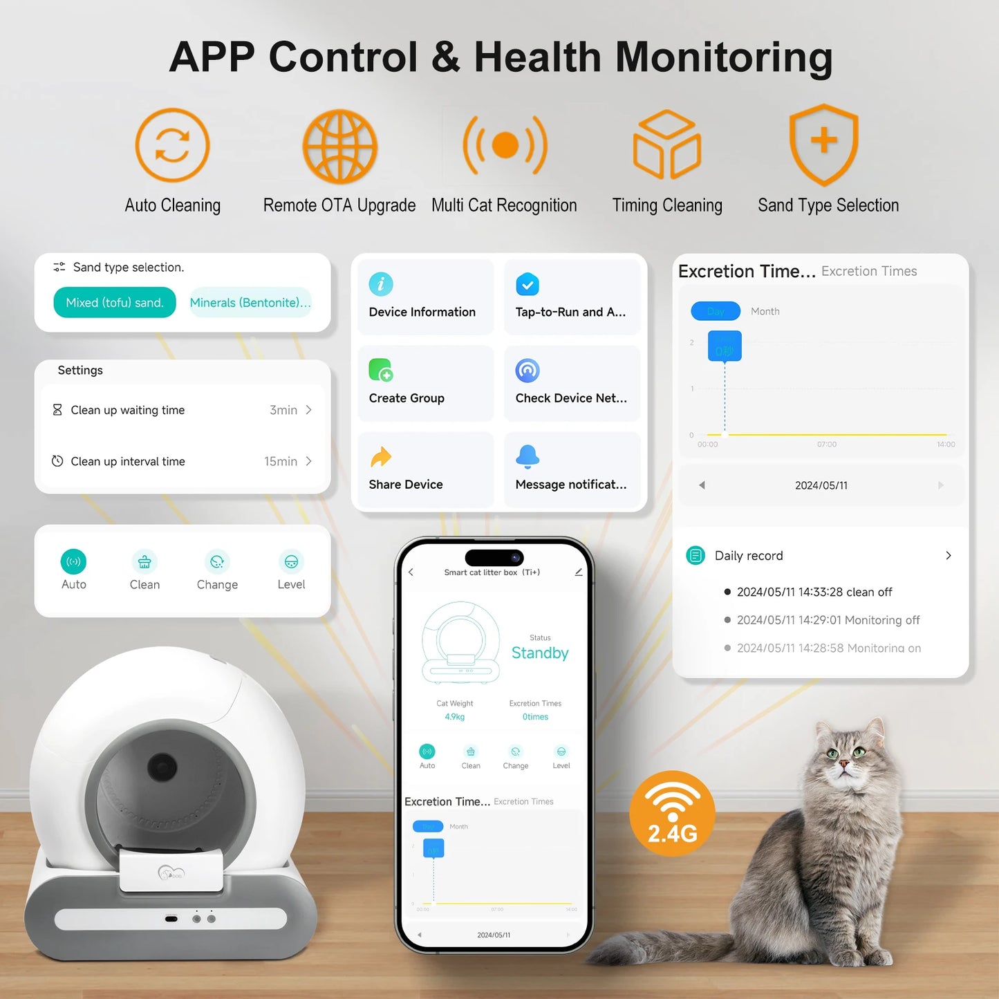 Automatic Self Cleaning Cat Litter with App Control & Litter Mat