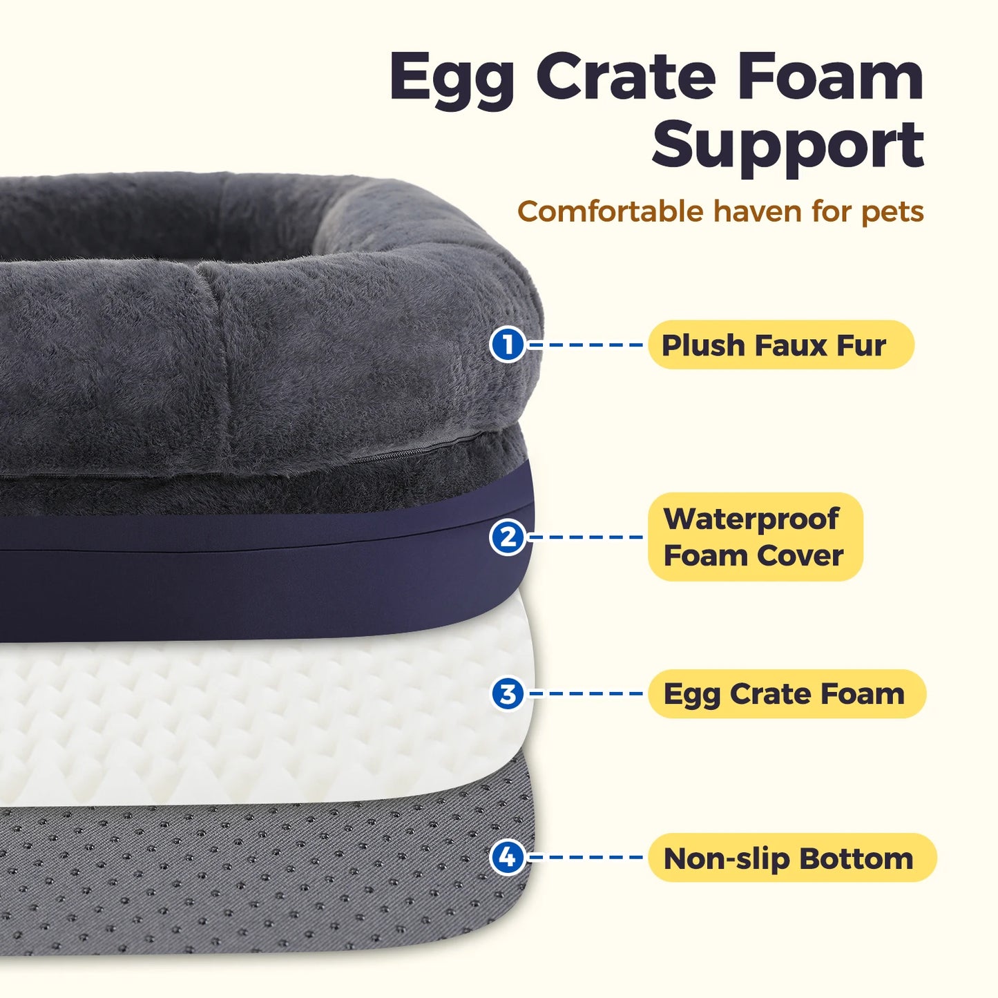 Foldable Portable Dog Bed Washable Non Slip Bottom