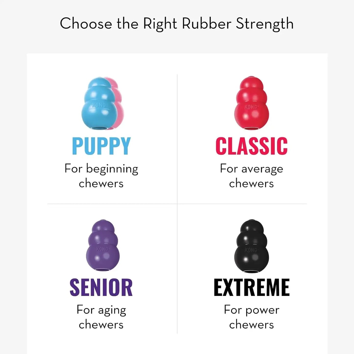 Extreme Dog Toy Treat Filling Durable Natural Rubber Chew Toy