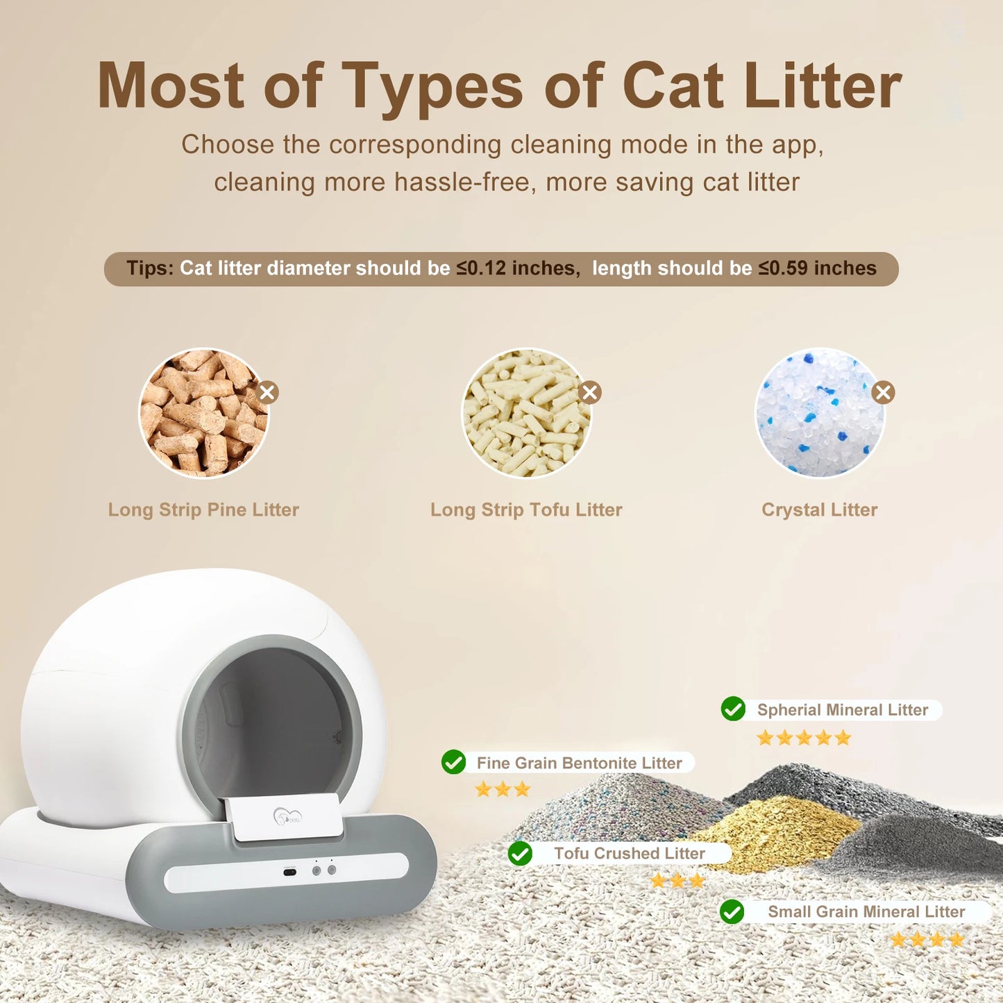 Automatic Self Cleaning Cat Litter with App Control & Litter Mat