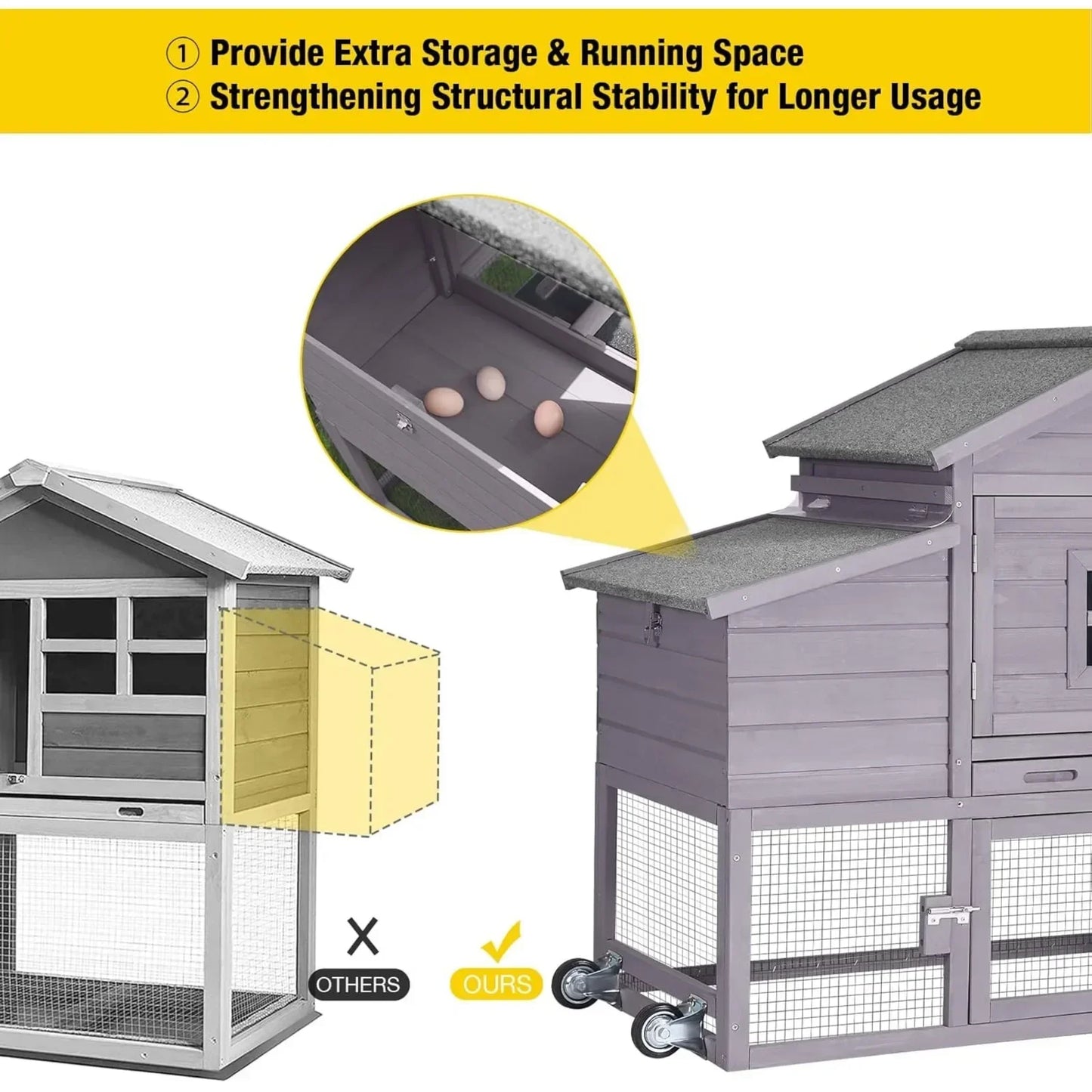 Large Outdoor Wooden Chicken Coop with Wheels