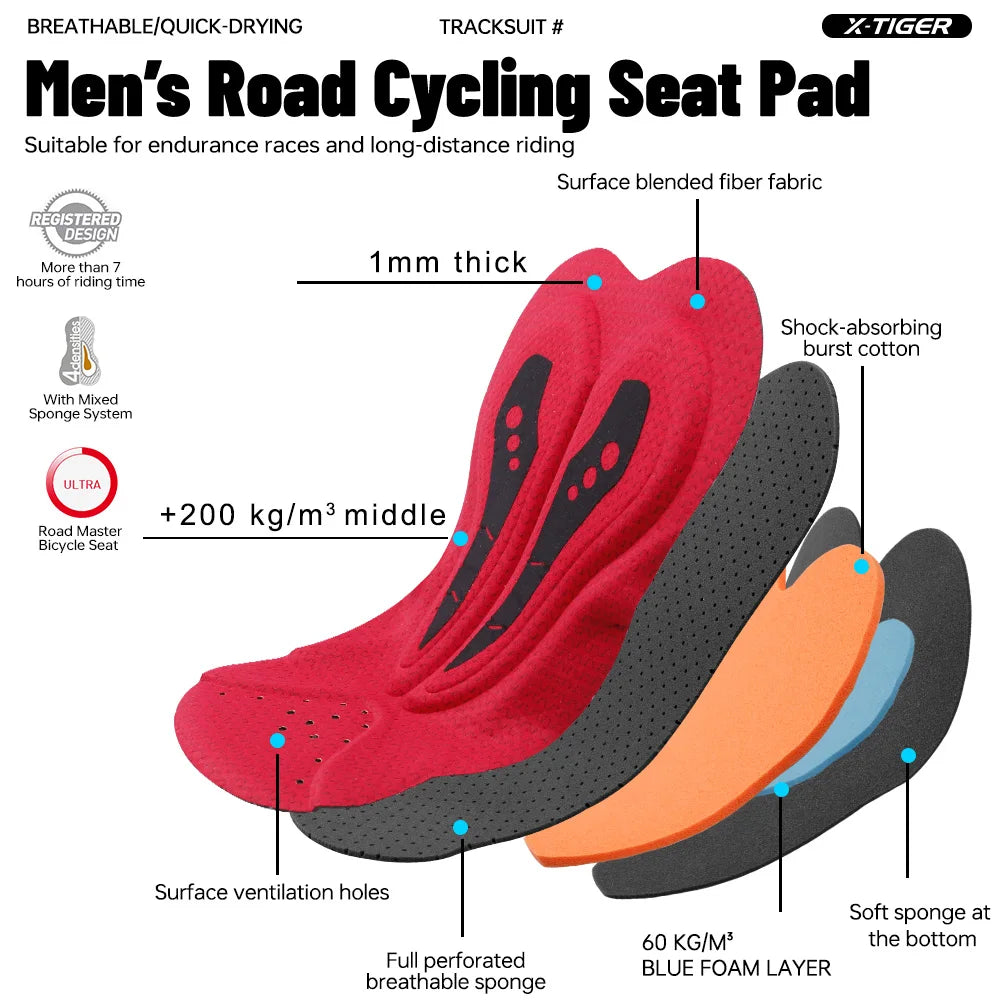 Men's Cycling Bib Pants Anti Slip Leg Grips Padded